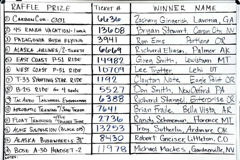 2024-25-Raffle – Jim Richmond Backcountry Aviation Foundation